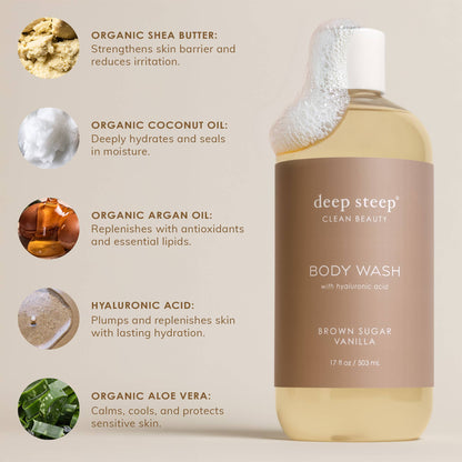 Passion Fruit Guava Gentle Hydrating Body Wash 17oz