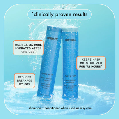 Amika Hydro Rush Intense Moisture Shampoo with Hyaluronic Acid
