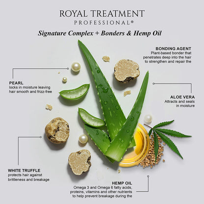 Chi Royal Treatment Bond & Repair Conditioner 12oz